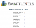 Consistent Options Income - SmartLevels